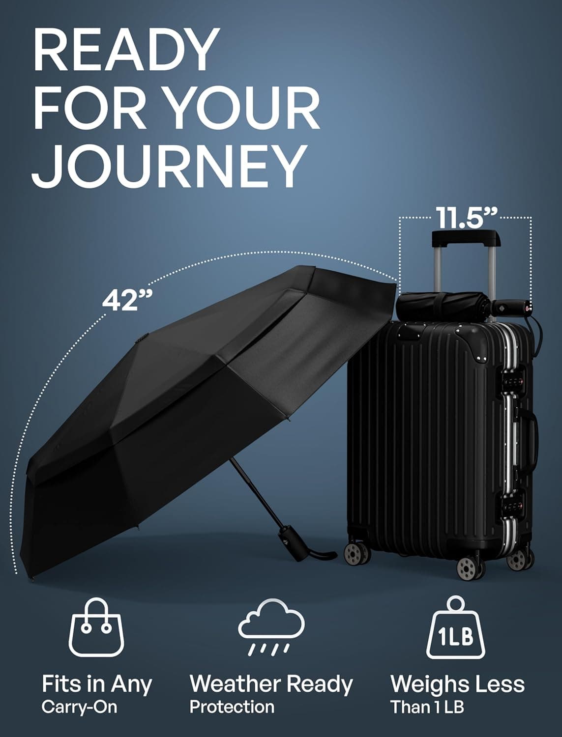 REPEL Windproof Travel Umbrella  - Compact & Withstands Winds up to 85MPH image 5